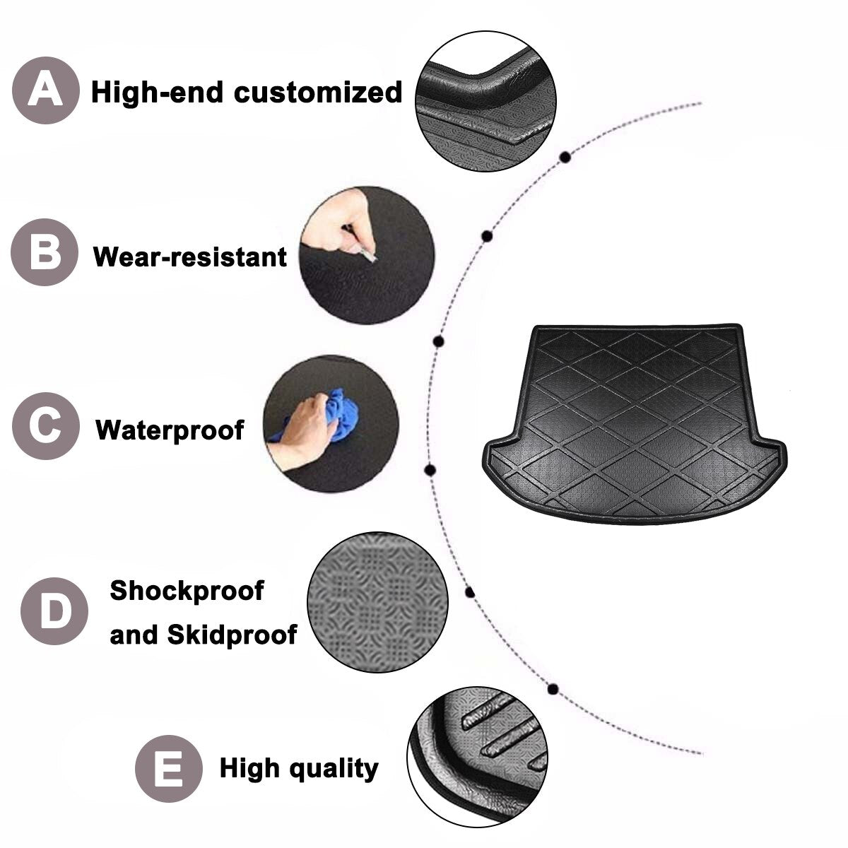 Car Floor Mat Carpet For Hyundai IX45 Santa Fe 7 Seater 2013-2018 Rear Trunk Anti-mud Cover